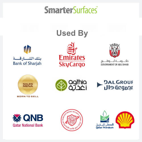 Why Qatar Businesses Trust Innovation Hub for Multi-Functional Surfaces