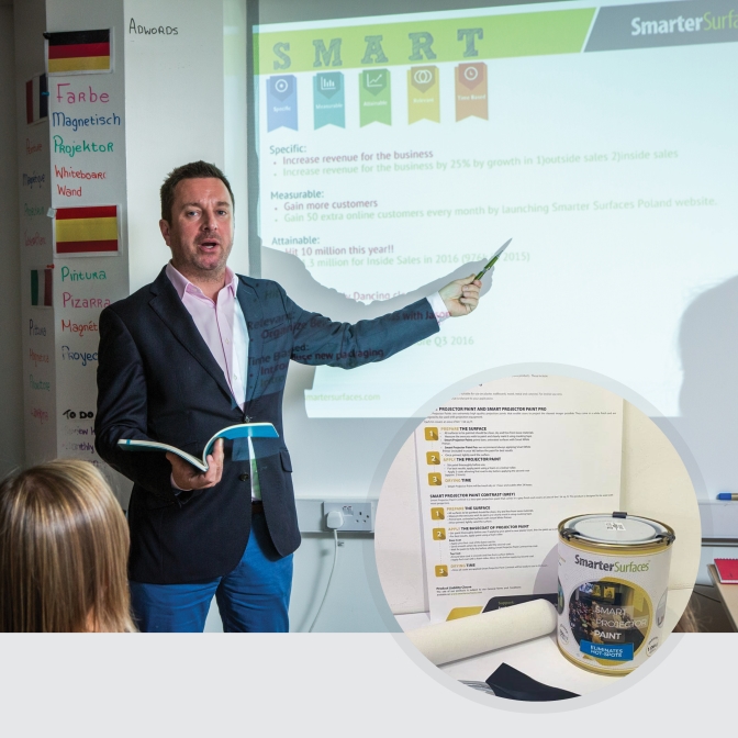 Comprehensive Range of Our Projection Surfaces 