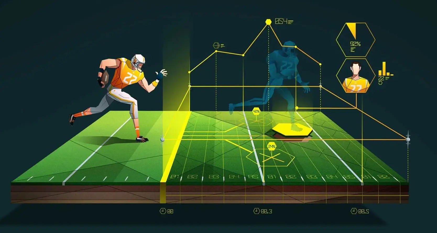 Technology for Athletes and Teams