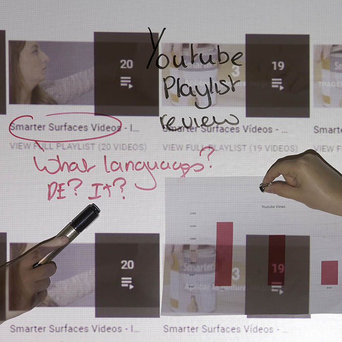 Industry-Specific Use Cases for Smarter Surfaces Multi-Functional Surfaces